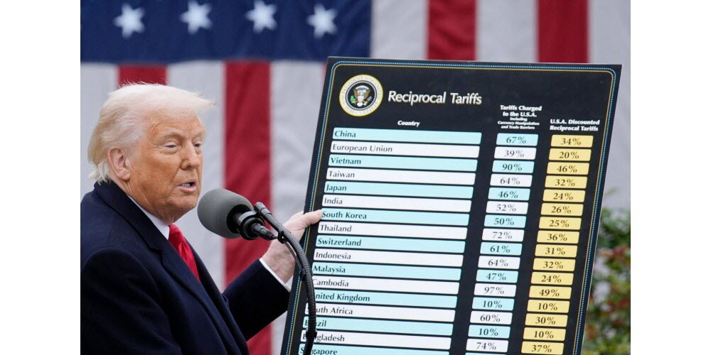 Donald Trump a annoncé des droits de douane mercredi. Photo Sipa/Stringer