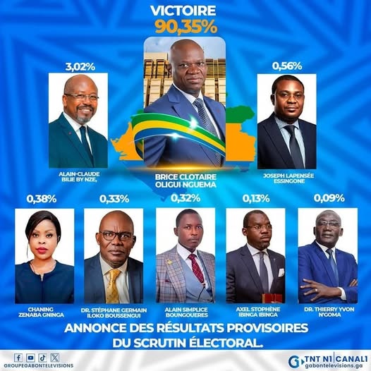 Présidentielle au Gabon : Brice Clotaire Oligui Nguema, Premier Président de la Ve République, félicité par le Président  Macron