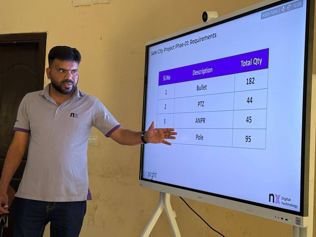 Tchad : N’Djamena se prépare à l’installation de caméras de surveillance intelligentes