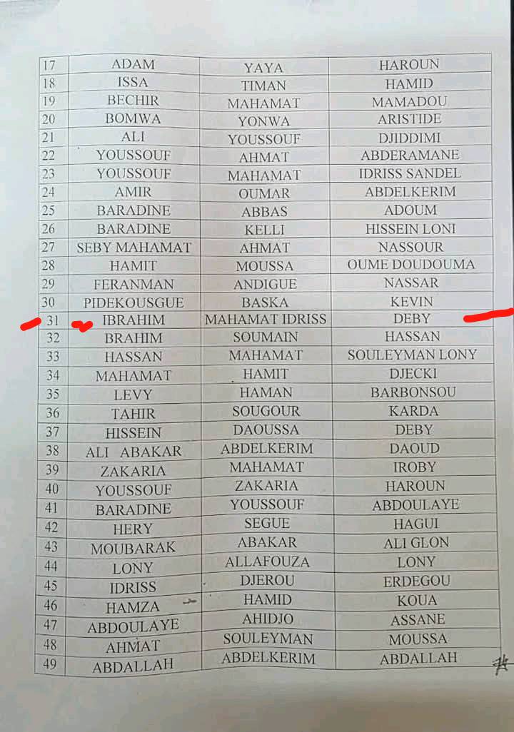 ​Tchad : Publication des résultats provisoires du concours d’entrée à l’École des Officiers d’Active, 30ᵉ promotion