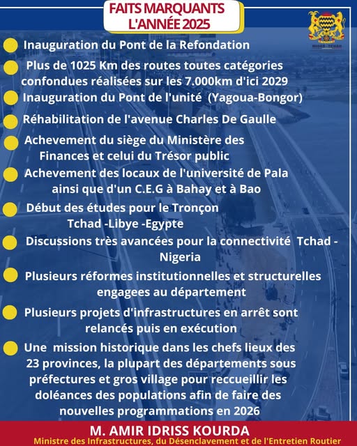 Tchad 2025 : L’an de grâce pour les grands chantiers et les réformes structurelles