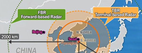 Il ne faut pas que les États-Unis et la Corée du Sud perdent le sens de la réalité sur le problème de la Péninsule coréenne