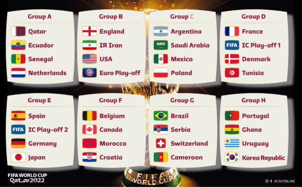 Coupe du monde : le Cameroun affrontera le Brésil