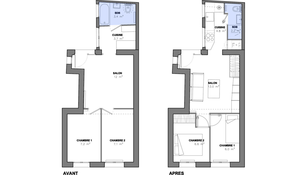Petite surface, maxi optimisation Petite surface, maxi optimisation