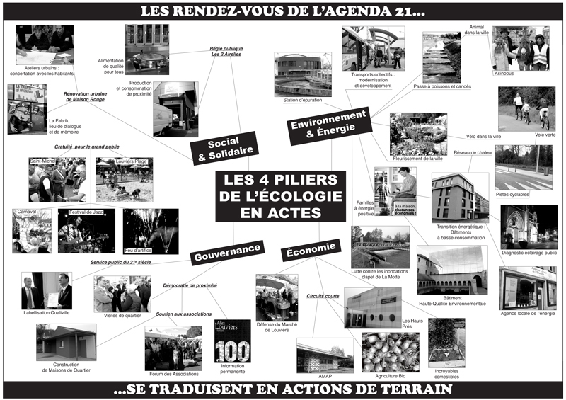 Elections municipales : L'Avenir de Louviers N°3 est paru