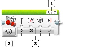 Tout est près pour demain.