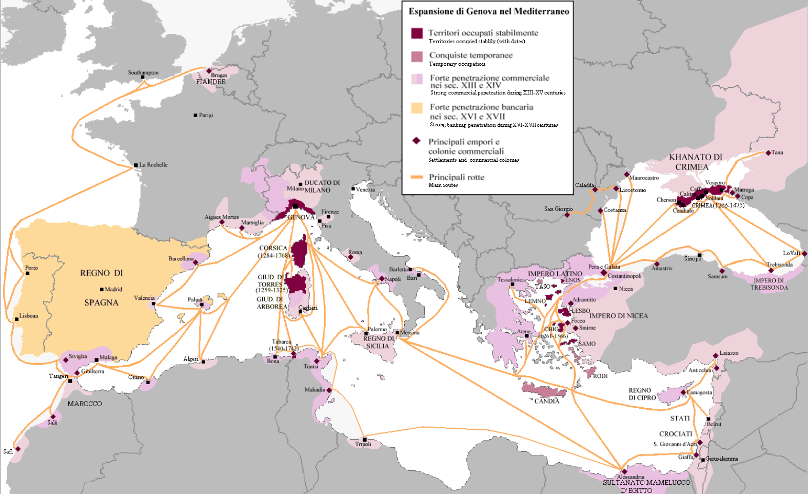 Fiura : Wikimedia Commons