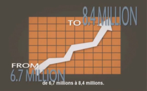 Les Enfants Drogués - Le saviez-vous ? 