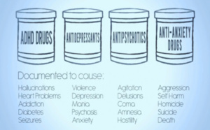 Parents connaissez vos droits à propos du TDAH et des 'troubles mentaux' de l'enfant