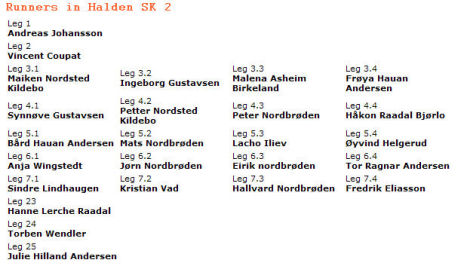 Halden au sommet à la 25-Manna !