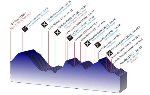 Un petit WE vers Gap...