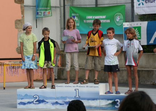 Championne de France de Longue Distance, Médaille d'argent en Relais