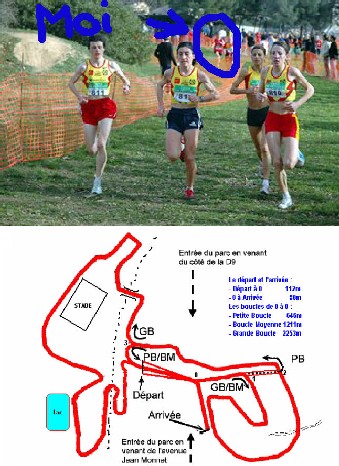 Championnats de Provence de Cross