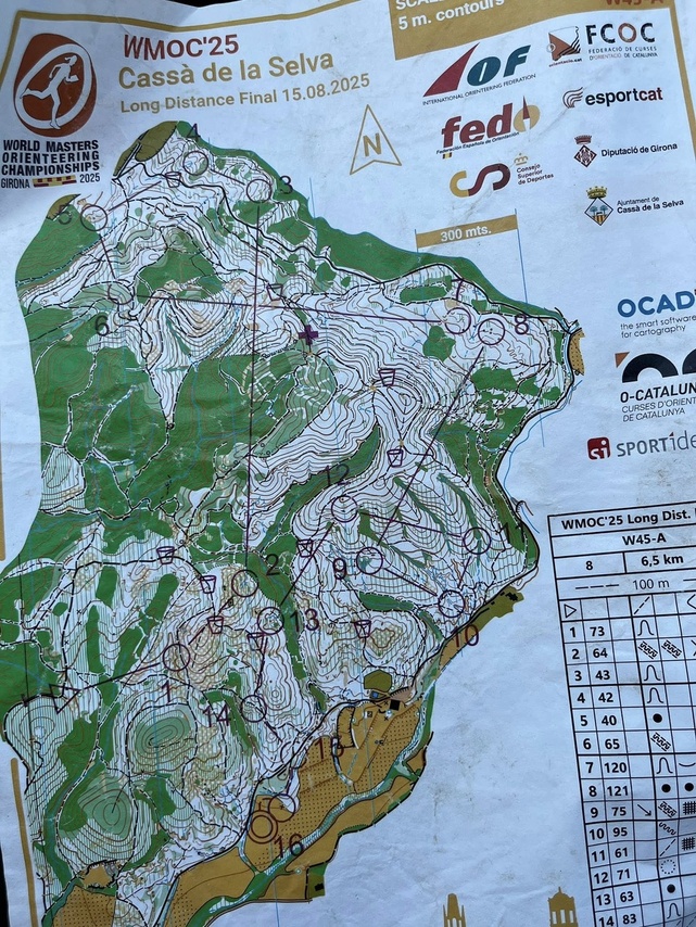 Triple Championne du Monde de Course d’Orientation !