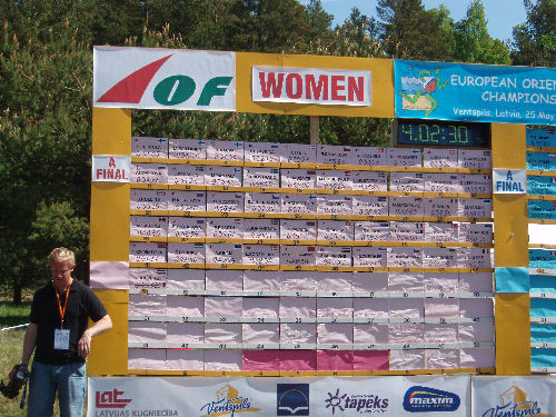 EOC : Finale Moyenne Distance