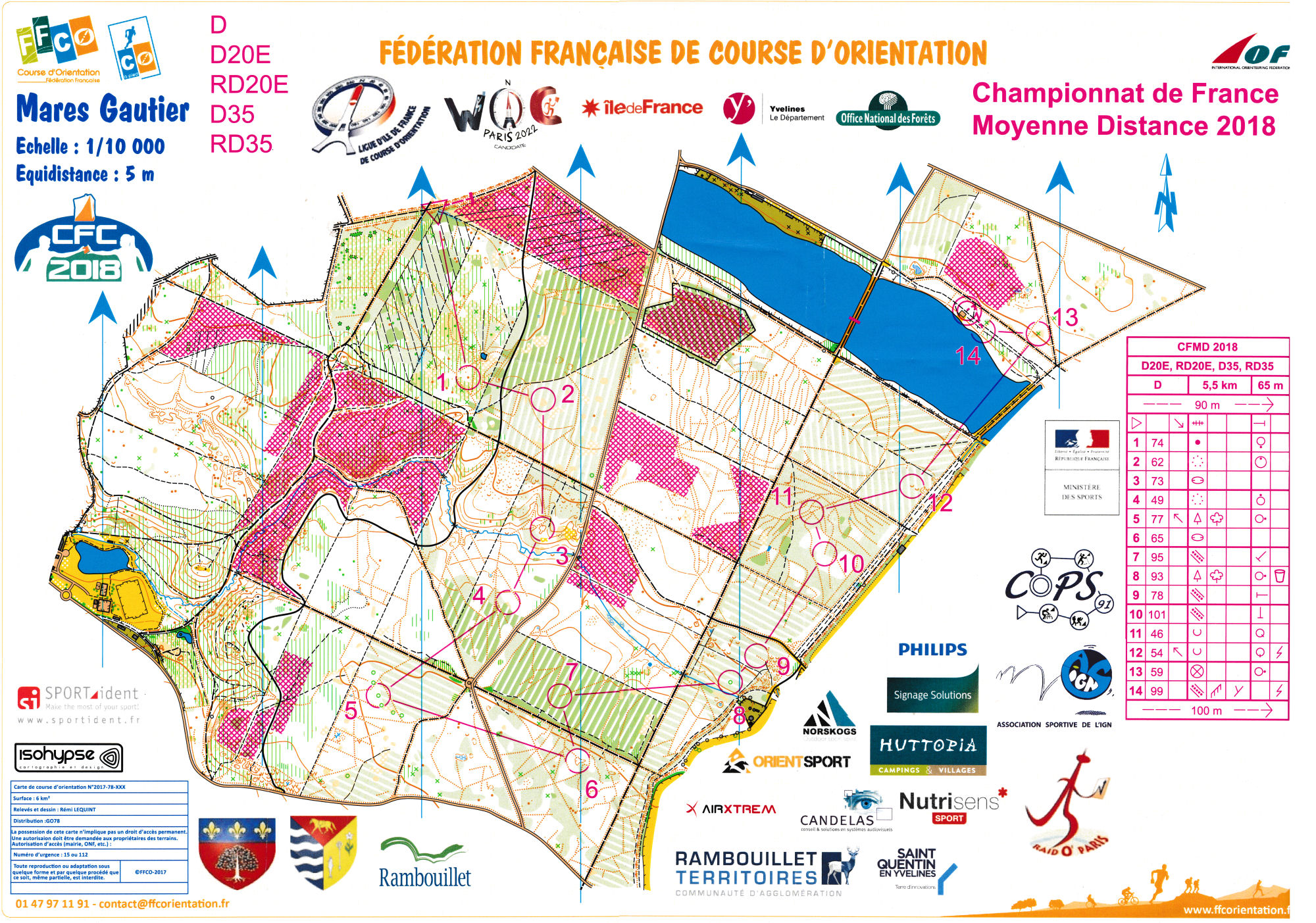 Championnat de France Moyenne Distance ! Championnat de France Moyenne Distance !