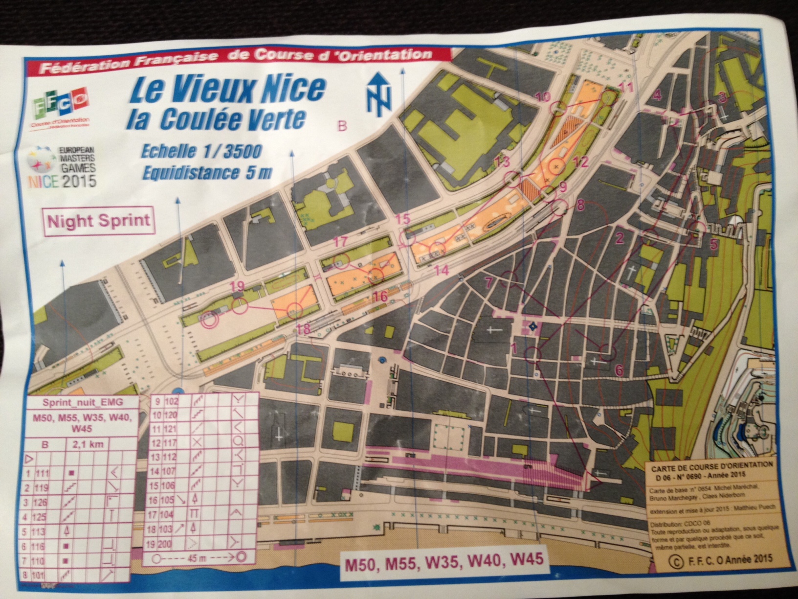 European Master Games 2015