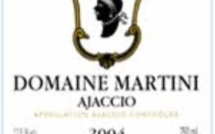 Domaine Martini