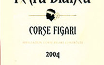 Domaine de Petra Bianca