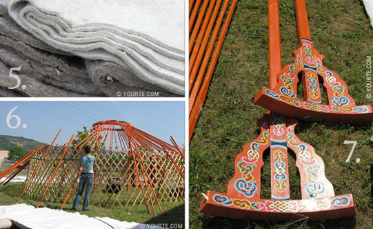 | LA YOURTE OU LE VOYAGE IMMOBILE