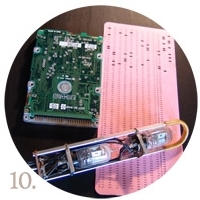 | L'EXPLORATION INDUSTRIELLE