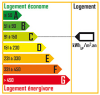 | ÉCOLOGIE ET ÉCONOMIE VUES DE NOTRE FENÊTRE