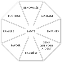| LE BIEN ÊTRE PASSE PAR TOUTES LES COULEURS