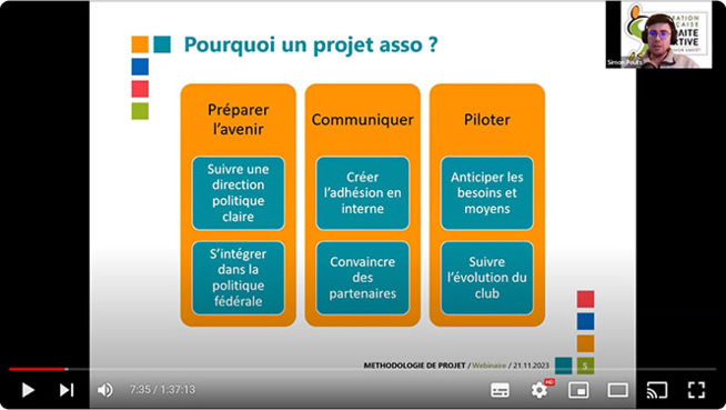 WEBINAIRE : LE PROJET ASSOCIATIF