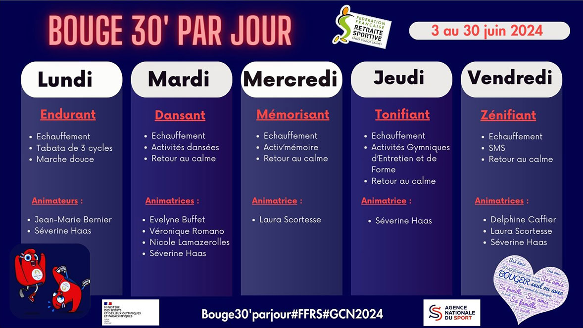 GCN 2024 À LA FFRS : C’EST TOUS LES JOURS EN JUIN !