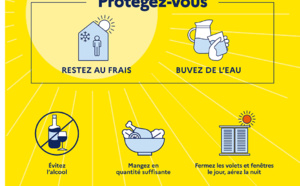 Canicule et fortes chaleurs : les gestes à adopter