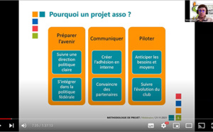 WEBINAIRE : LE PROJET ASSOCIATIF