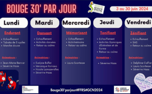 VIDÉOS 30MN PAR JOUR : ON REMBOBINE !