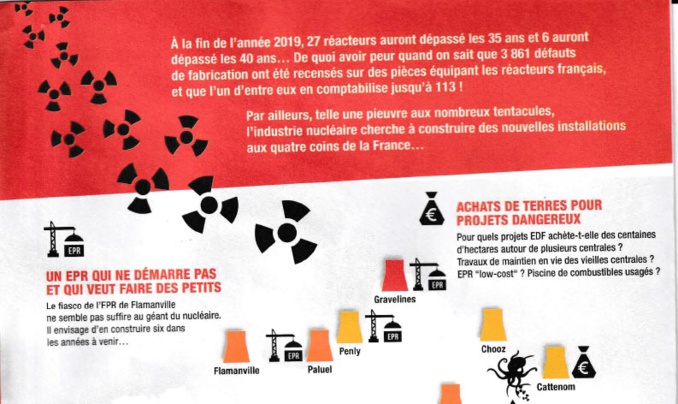 NON AUX PROJETS DE NOUVELLES INSTALLATIONS NUCLÉAIRES NON AUX PROJETS DE NOUVELLES INSTALLATIONS NUCLÉAIRES