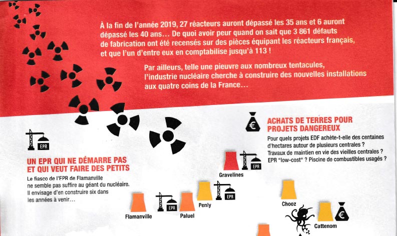 NON AUX PROJETS DE NOUVELLES INSTALLATIONS NUCLÉAIRES