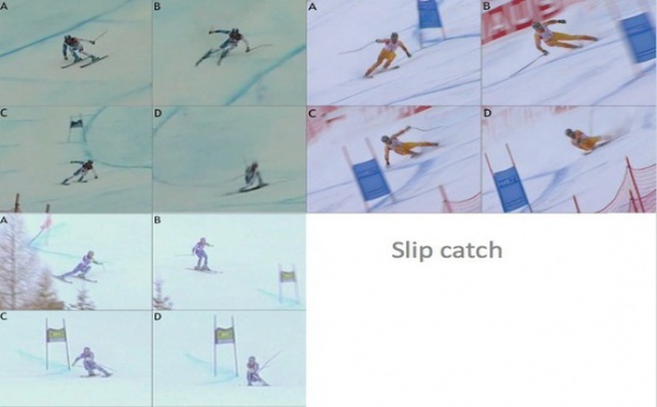 Etudes de 20 cas d ‘atteinte du LCAE en coupe du monde de ski alpin : analyses vidéos.