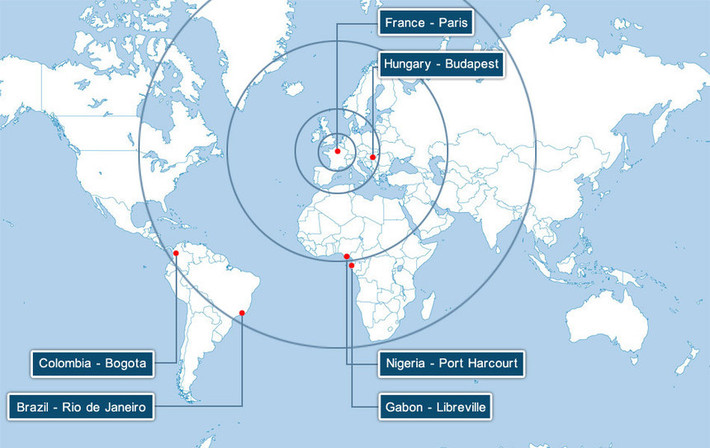 LPN Group - All rights reserved