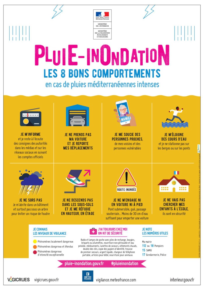 Pluie - inondation, épisodes "cévenols" : les 8 bons comportements à adopter Pluie - inondation, épisodes "cévenols" : les 8 bons comportements à adopter