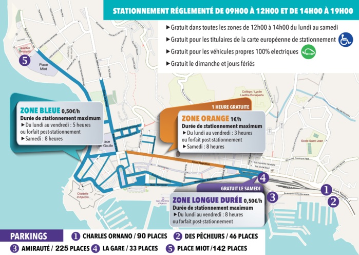 Stationner en centre ville à Ajaccio Stationner en centre ville à Ajaccio