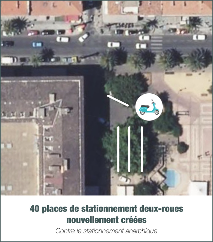 Contre le stationnement anarchique, la Ville crée des places pour les deux-roues Contre le stationnement anarchique, la Ville crée des places pour les deux-roues