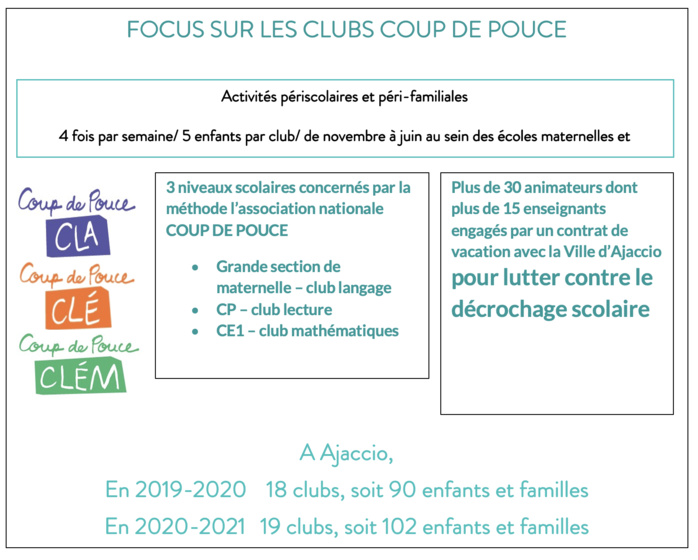 Dispositif de Réussite Educative, un bilan dans un contexte inédit Dispositif de Réussite Educative, un bilan dans un contexte inédit
