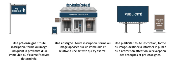 Révision du règlement local de publicité (RLP) Révision du règlement local de publicité (RLP)