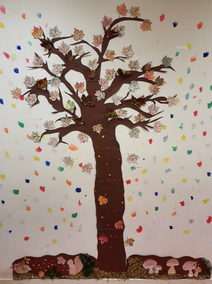 Ateliers artistiques dans les écoles de la Ville Ateliers artistiques dans les écoles de la Ville