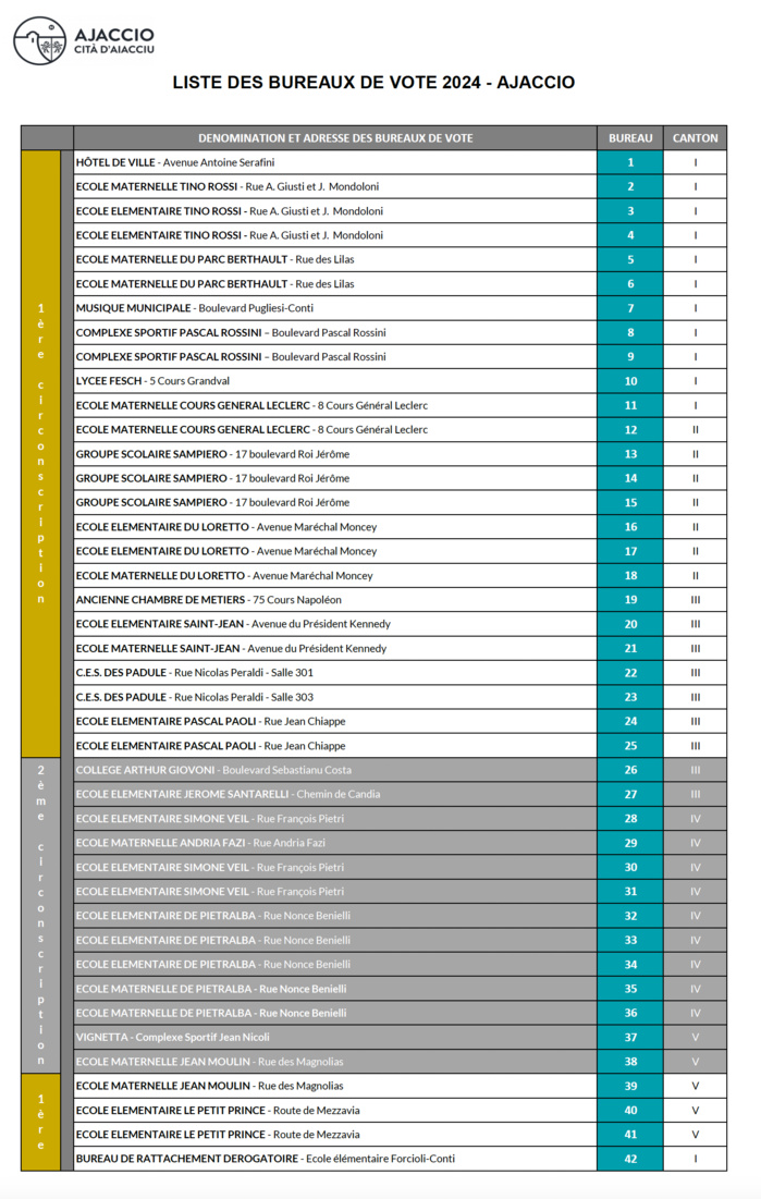 Elections législatives 2024 : liste des bureaux de vote
