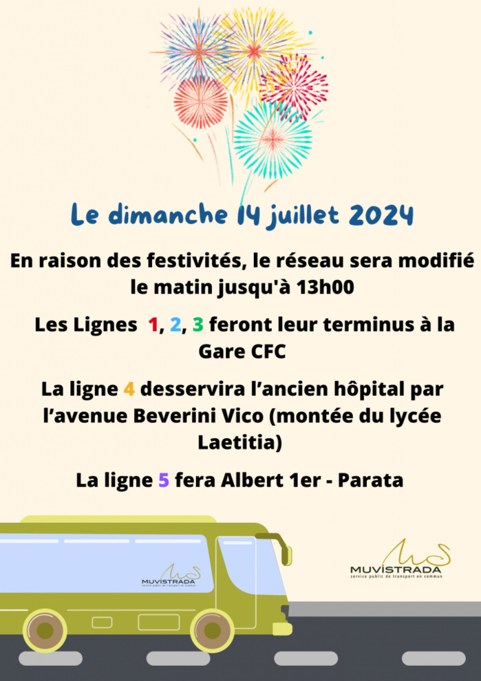 Le 14 juillet à Ajaccio