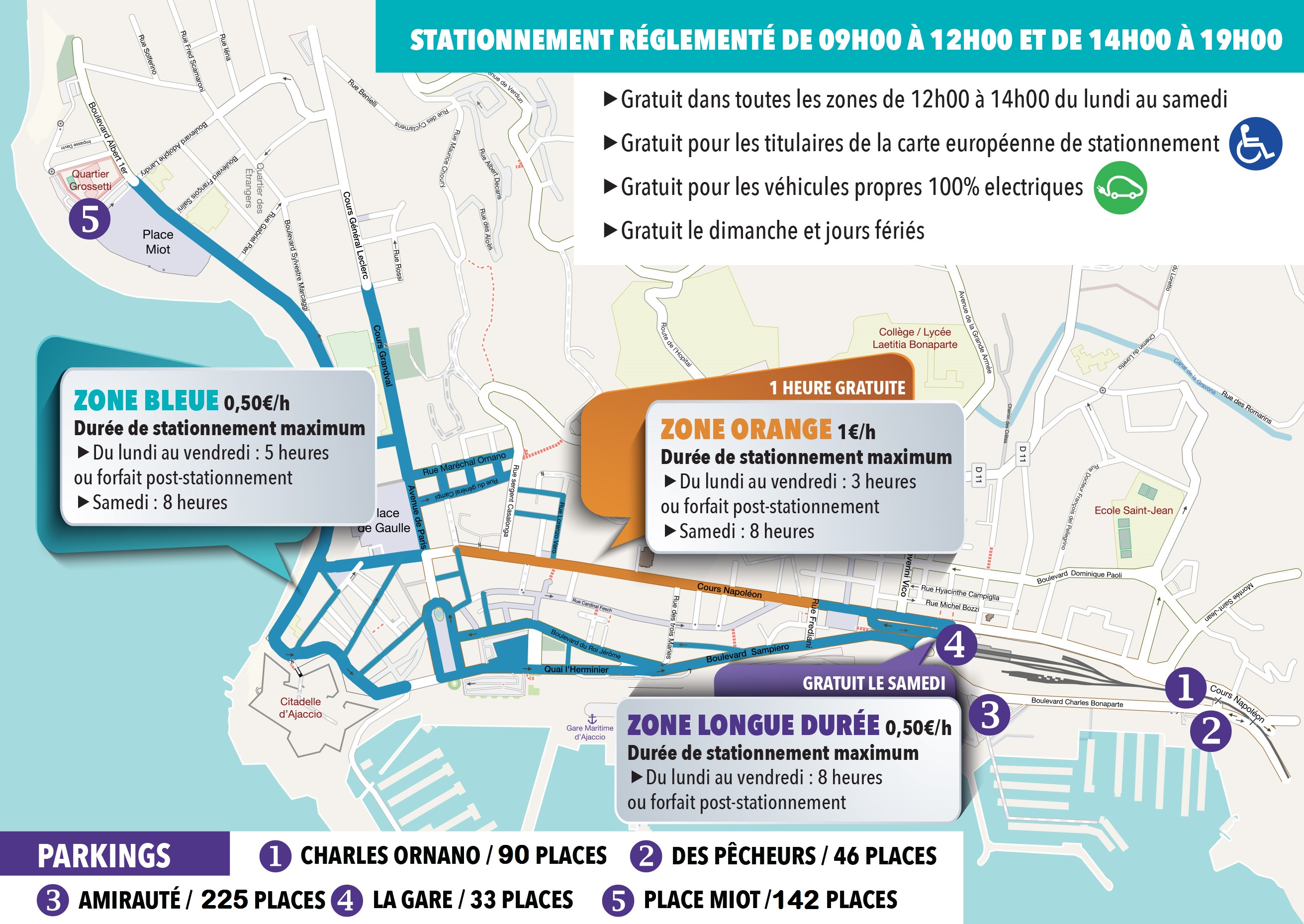 Stationner en centre ville à Ajaccio