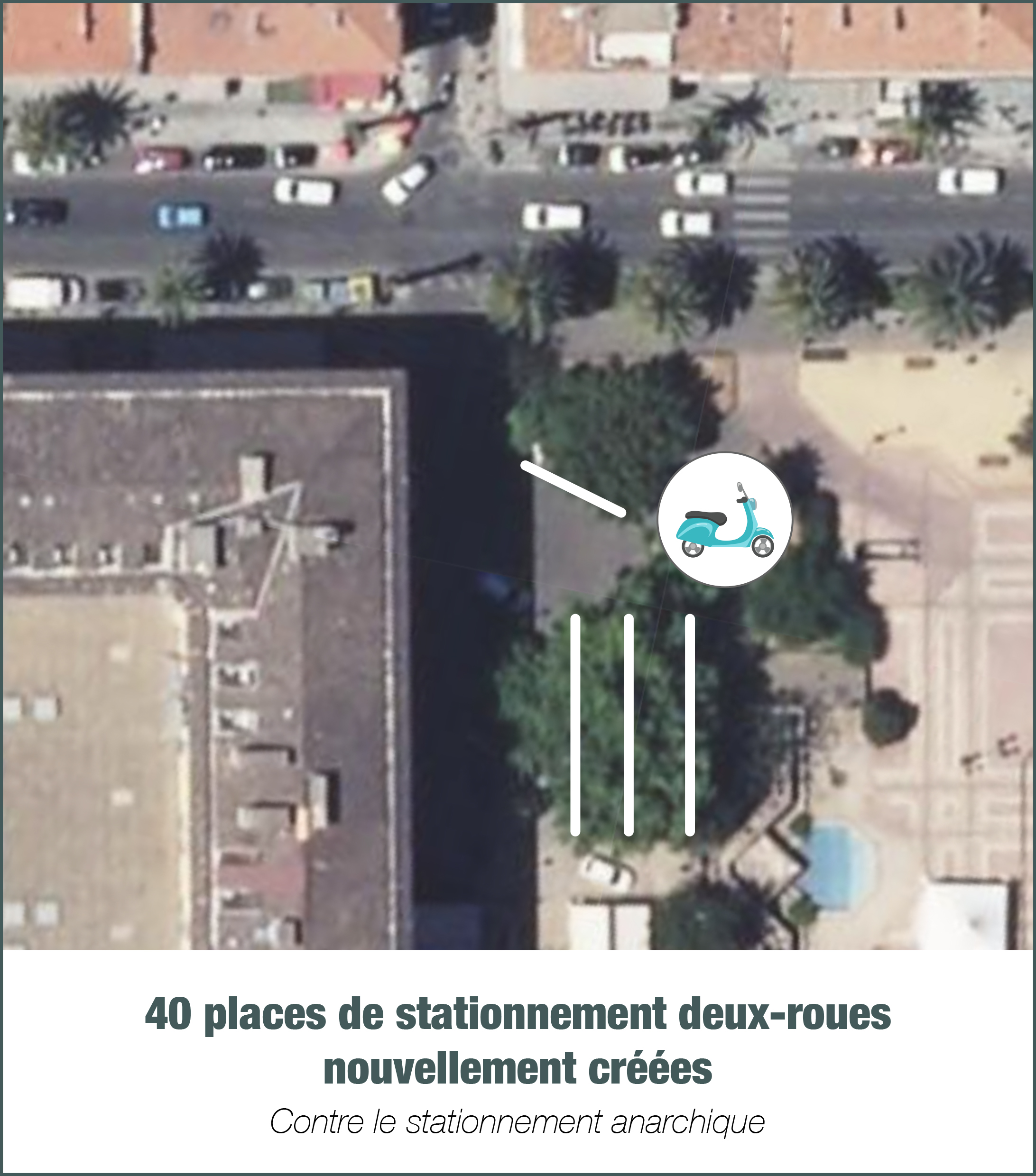 Contre le stationnement anarchique, la Ville crée des places pour les deux-roues 