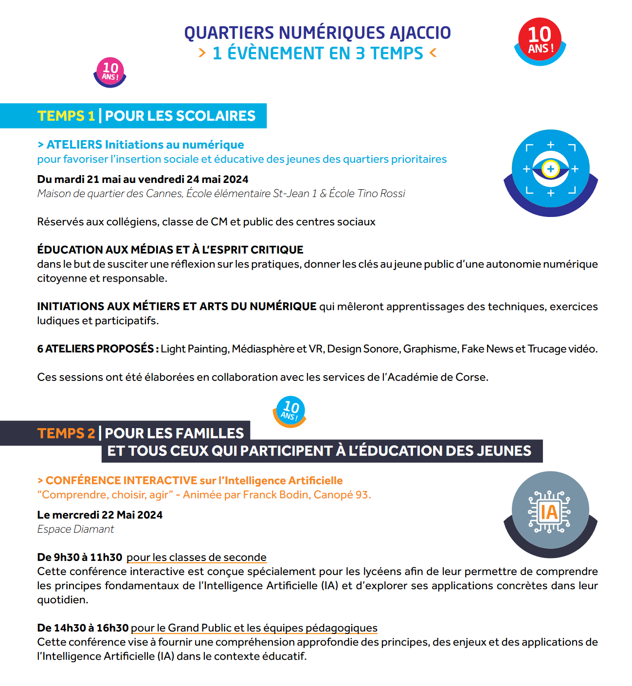 Quartiers Numériques du 21 au 25 mai 2024