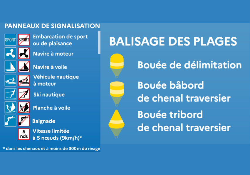 Sécurité des plages : le balisage maritime étendu sur une plus longue période