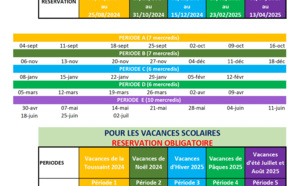 Calendrier réservations aux ALSH