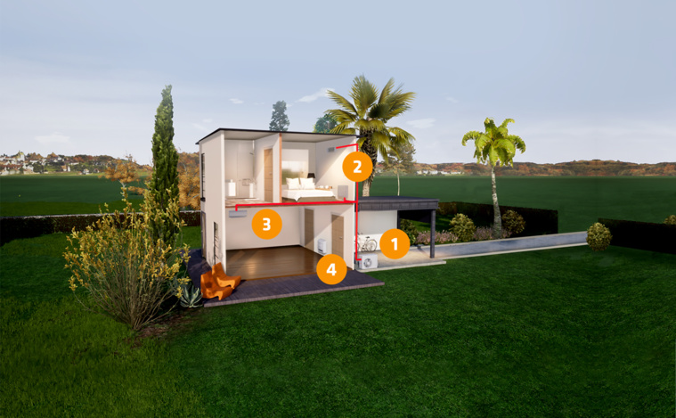 Les émetteurs Les émetteurs